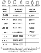 Load image into Gallery viewer, EXAMPLE LISTING: Regular Band Engagement Ring